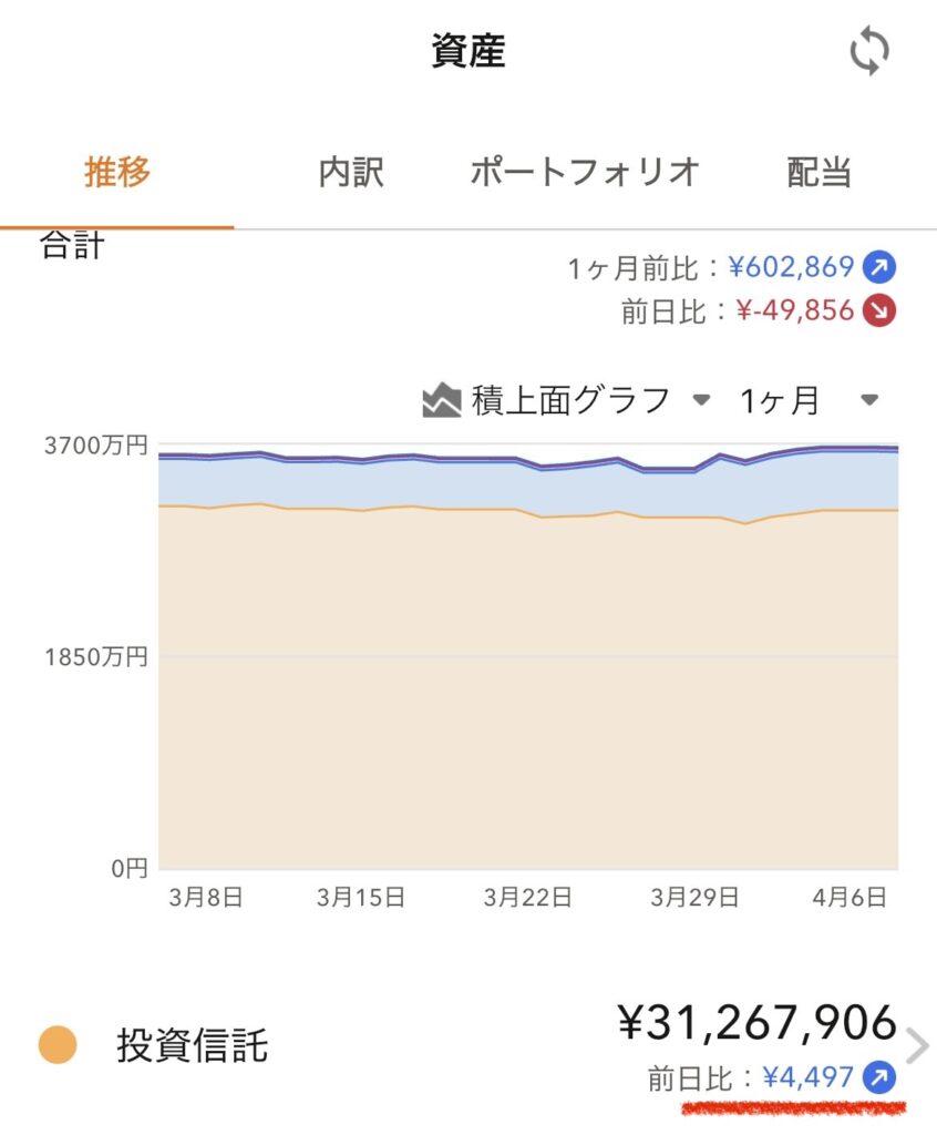 マネーフォワードスクショ